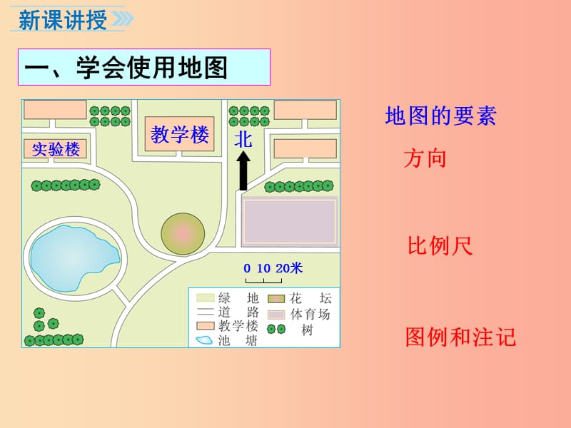 七年级地理上册 第一章 第二节 我们怎样学地理课件 （新版）湘教版.ppt_第3页