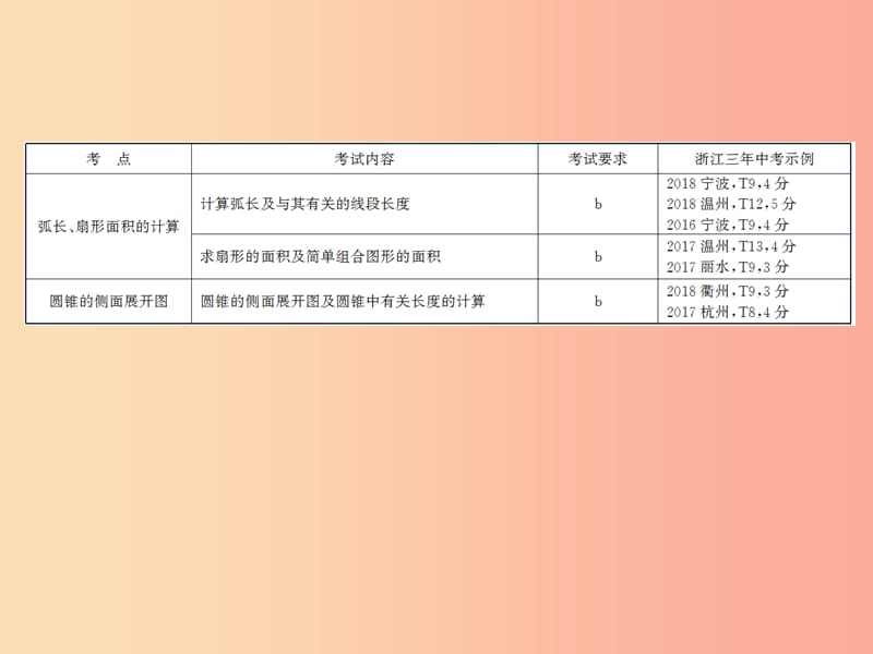 浙江省2019中考数学复习第一篇教材梳理第六章圆第20课时与圆有关的计算课件.ppt_第3页