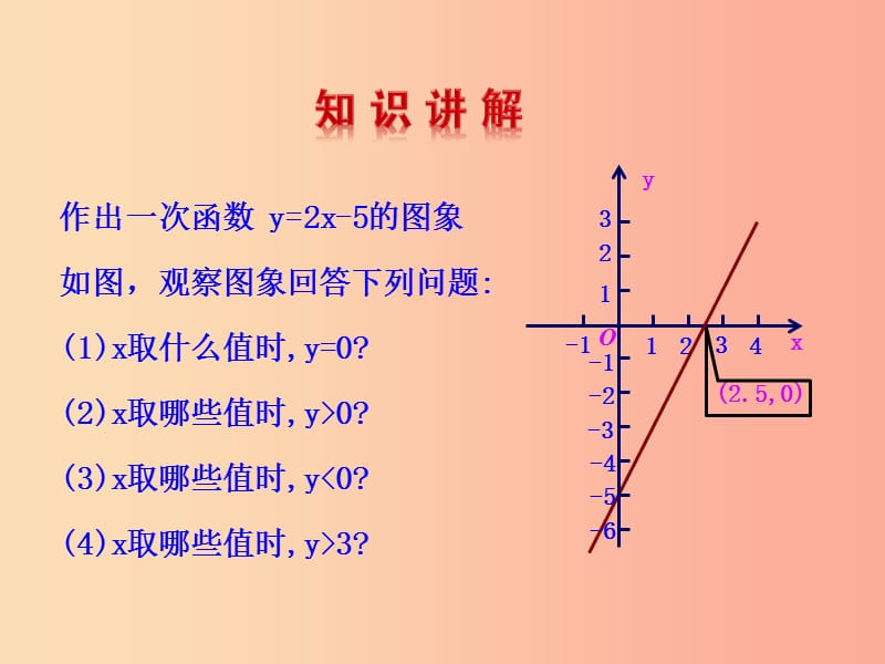 八年级数学下册 第二章 一元一次不等式和一元一次不等式组 5 一元一次不等式与一次函数教学课件 北师大版.ppt_第3页