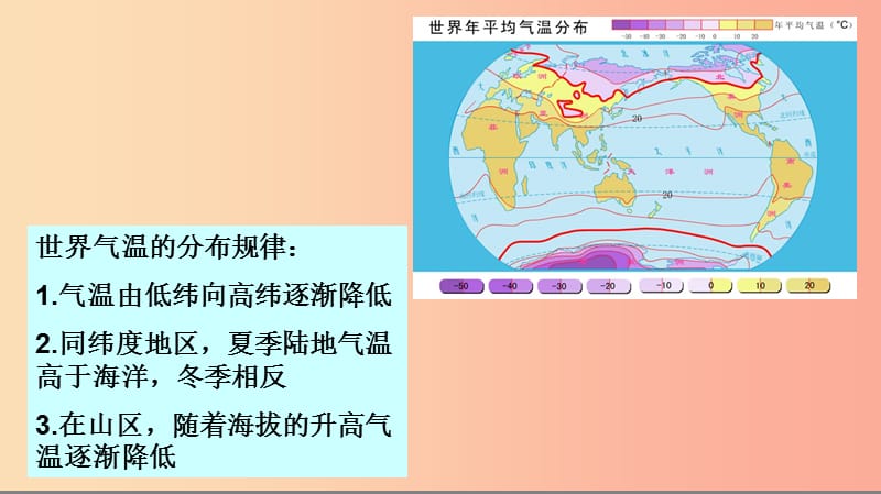 七年级地理上册 3.2《气温和降水》课件3 中图版.ppt_第2页