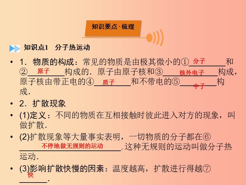 广西专用2019中考物理一轮新优化第十二章内能内能的利用课件.ppt_第2页