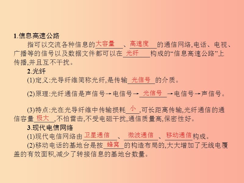 九年级物理全册19.3踏上信息高速公路课件新版沪科版.ppt_第2页