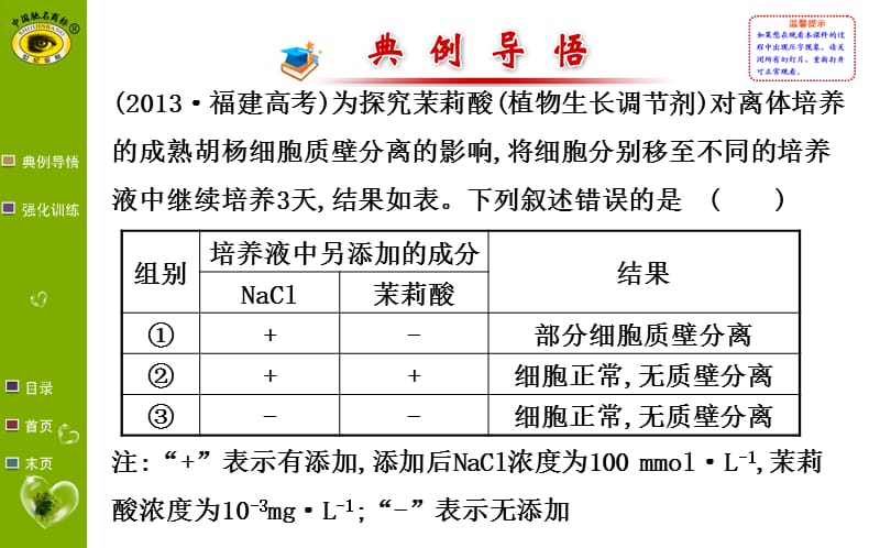 实验4植物细胞的吸水和失水.ppt_第3页