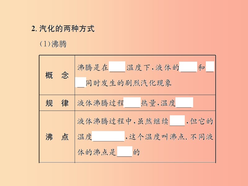 九年级物理全册第十二章第三节汽化与液化习题课件新版沪科版.ppt_第3页