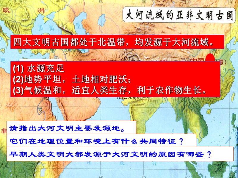 九年级历史上册第一单元古代亚非文明第一课古代埃及课件1新人教版.ppt_第3页