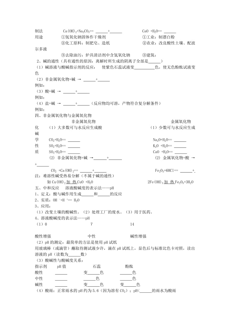 2019-2020年中考化学第一轮复习 第十单元 酸和碱.doc_第2页