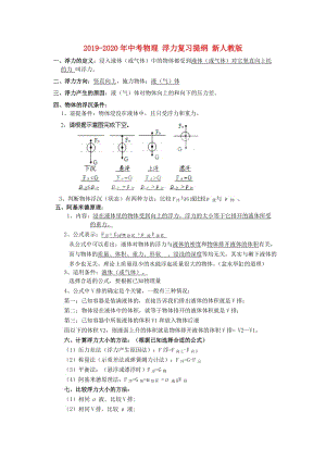 2019-2020年中考物理 浮力復(fù)習(xí)提綱 新人教版.doc