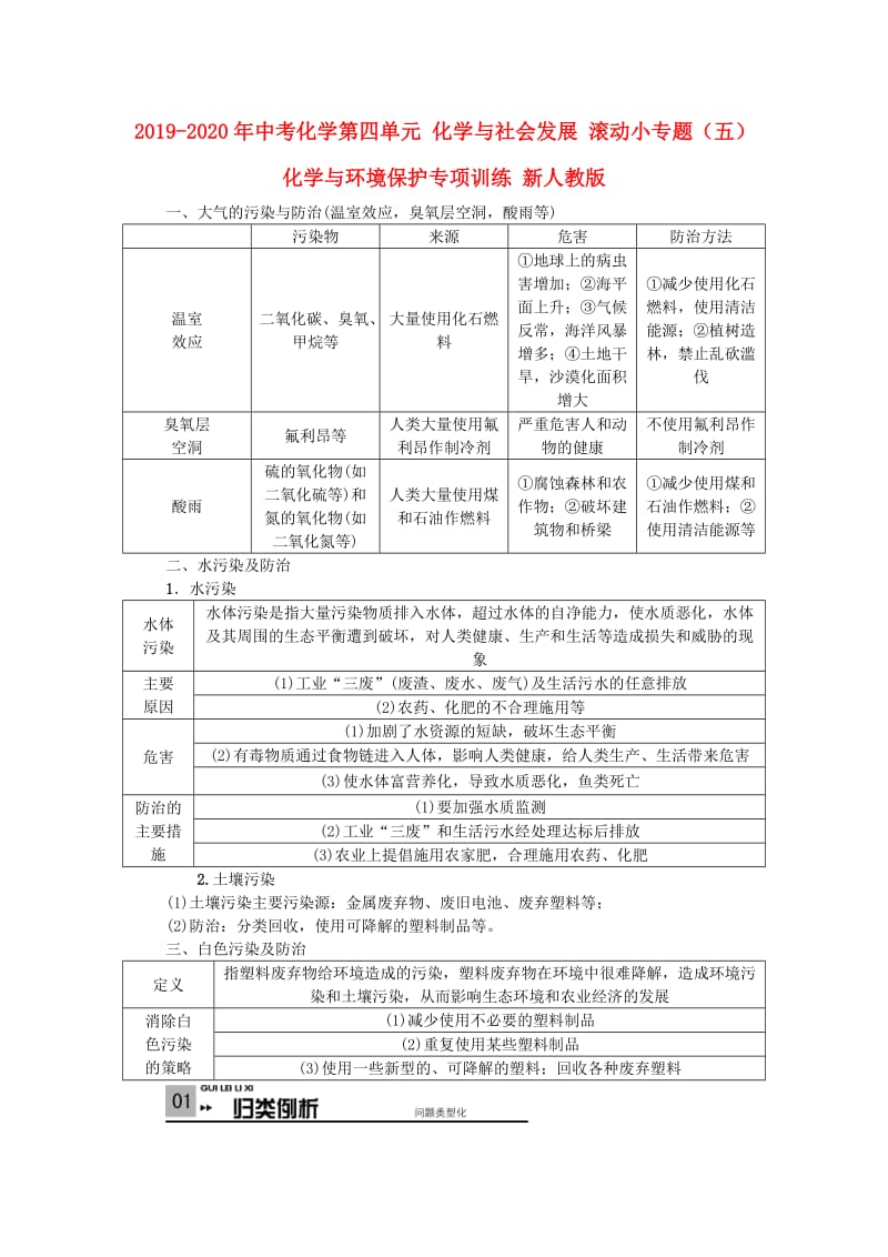 2019-2020年中考化学第四单元 化学与社会发展 滚动小专题（五）化学与环境保护专项训练 新人教版.doc_第1页