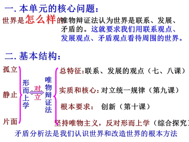 复件1联系观复习.ppt_第1页