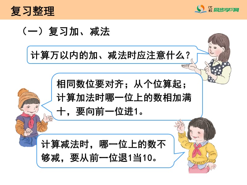 《总复习(加、减法和乘法)》教学.ppt_第3页