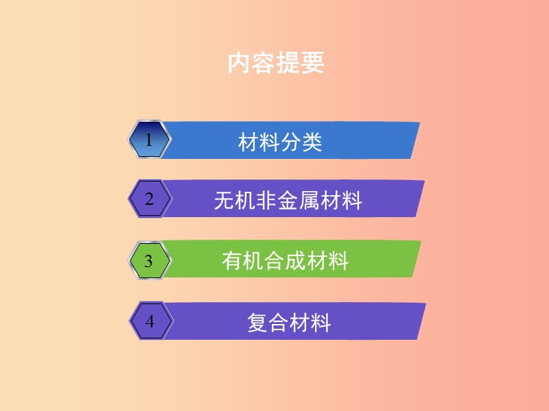 九年级化学下册 专题九 化学与生活 单元4《日常生活中常见的材料》课件 （新版）湘教版.ppt_第2页