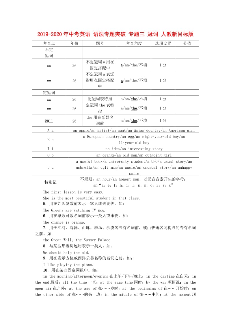 2019-2020年中考英语 语法专题突破 专题三 冠词 人教新目标版.doc_第1页