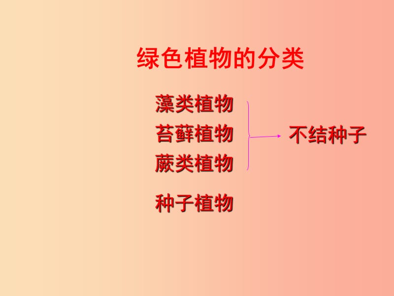 安徽省七年级生物上册3.1.1藻类苔藓和蕨类植物课件1 新人教版.ppt_第2页