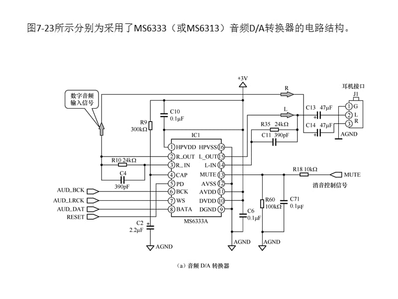 MP3MP4机的原理和检.ppt_第1页