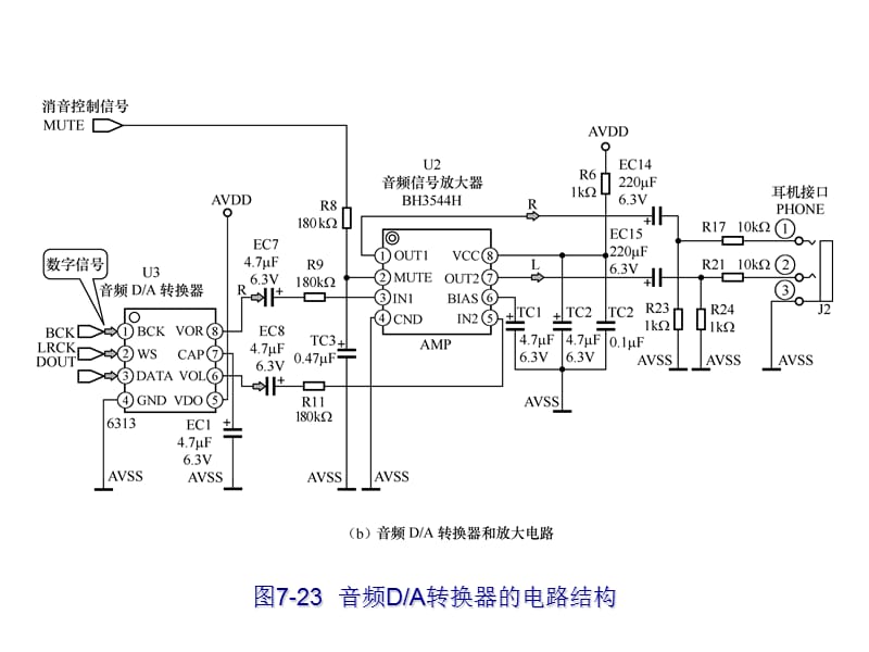 MP3MP4机的原理和检.ppt_第2页