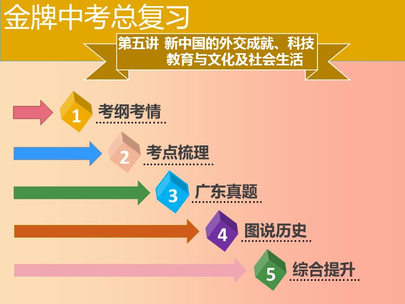 广东省2019中考历史复习第三部分中国现代史第5讲新中国的外交成就科技教育与文化及社会生活课件.ppt_第2页