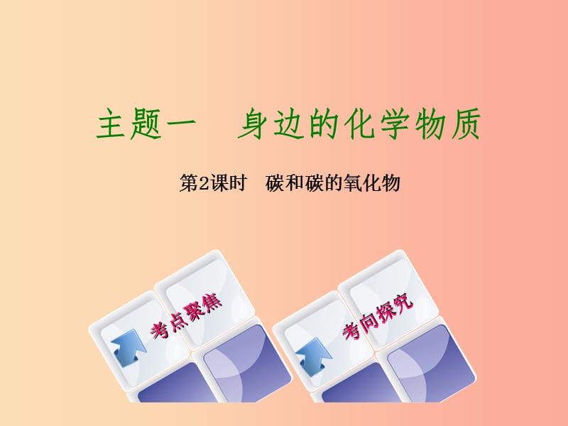 湖南省2019年中考化学复习主题一身边的化学物质第2课时碳和碳的氧化物课件.ppt_第1页