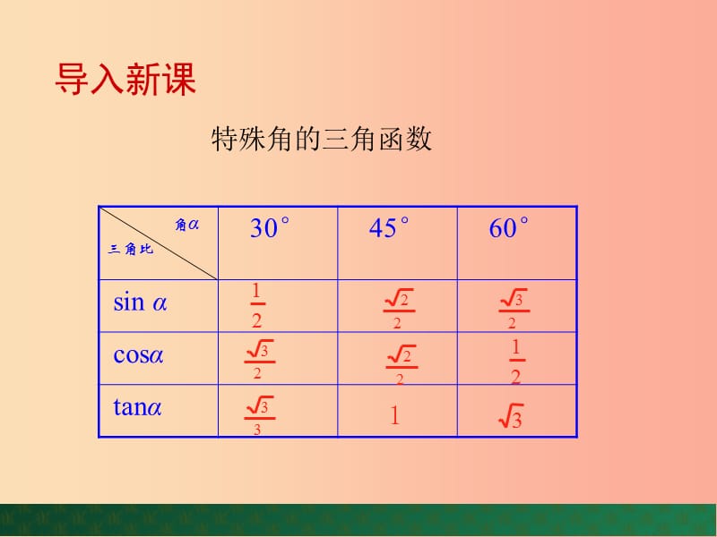 九年级数学上册 第2章 解直角三角形 2.3 用计算器求锐角三角比课件 （新版）青岛版.ppt_第2页