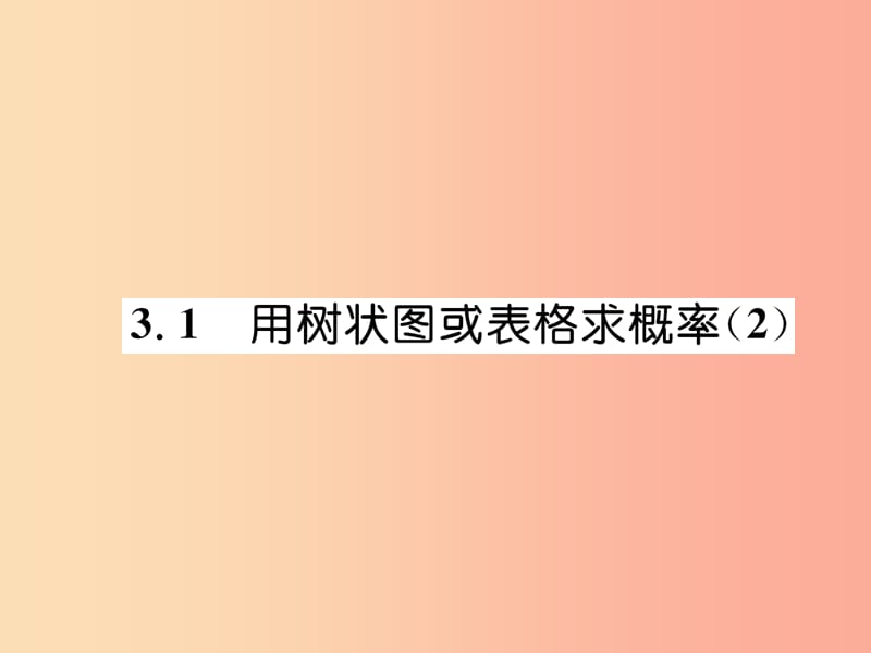 2019年秋九年级数学上册第3章概率的进一步认识3.1用树状图或表格求概率2作业课件（新版）北师大版.ppt_第1页