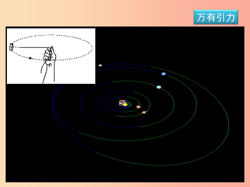 2019年八年级物理下册 第七章 第三节《重力》课件 新人教版.ppt_第3页