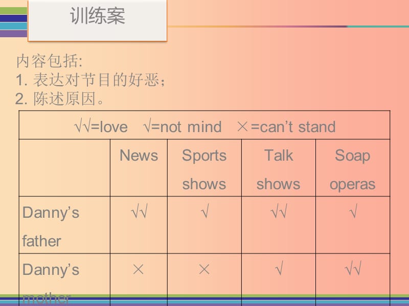 2019秋八年级英语上册 Unit 5 Do you want to watch a game show Period 4训练案（Writing）课件 新人教版.ppt_第3页