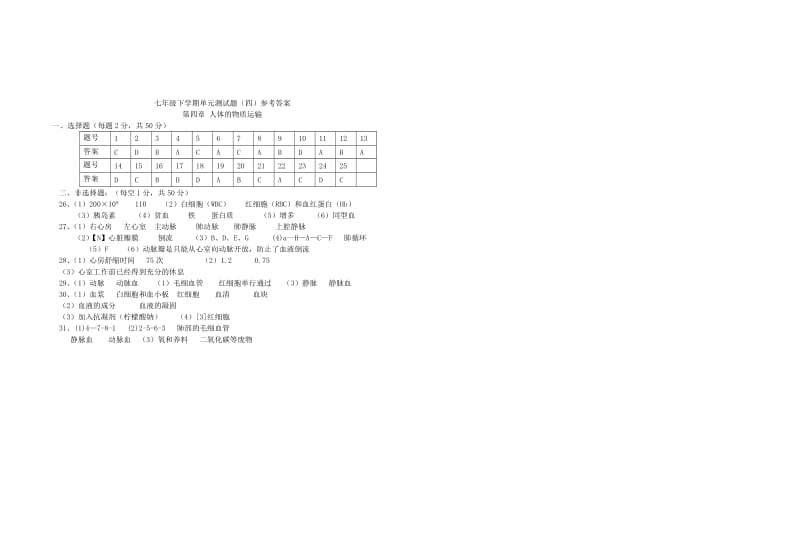 2019-2020年七年级生物下册第四章 人体的物质运输单元综合测试题（4）新人教版.doc_第3页