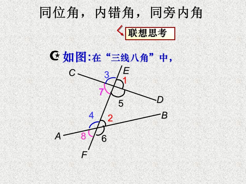 平面图形的认识复习.ppt_第2页