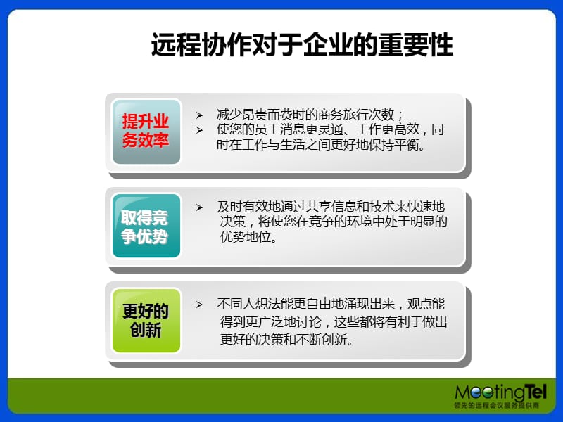 Meetingtel电话会议介绍.ppt_第2页