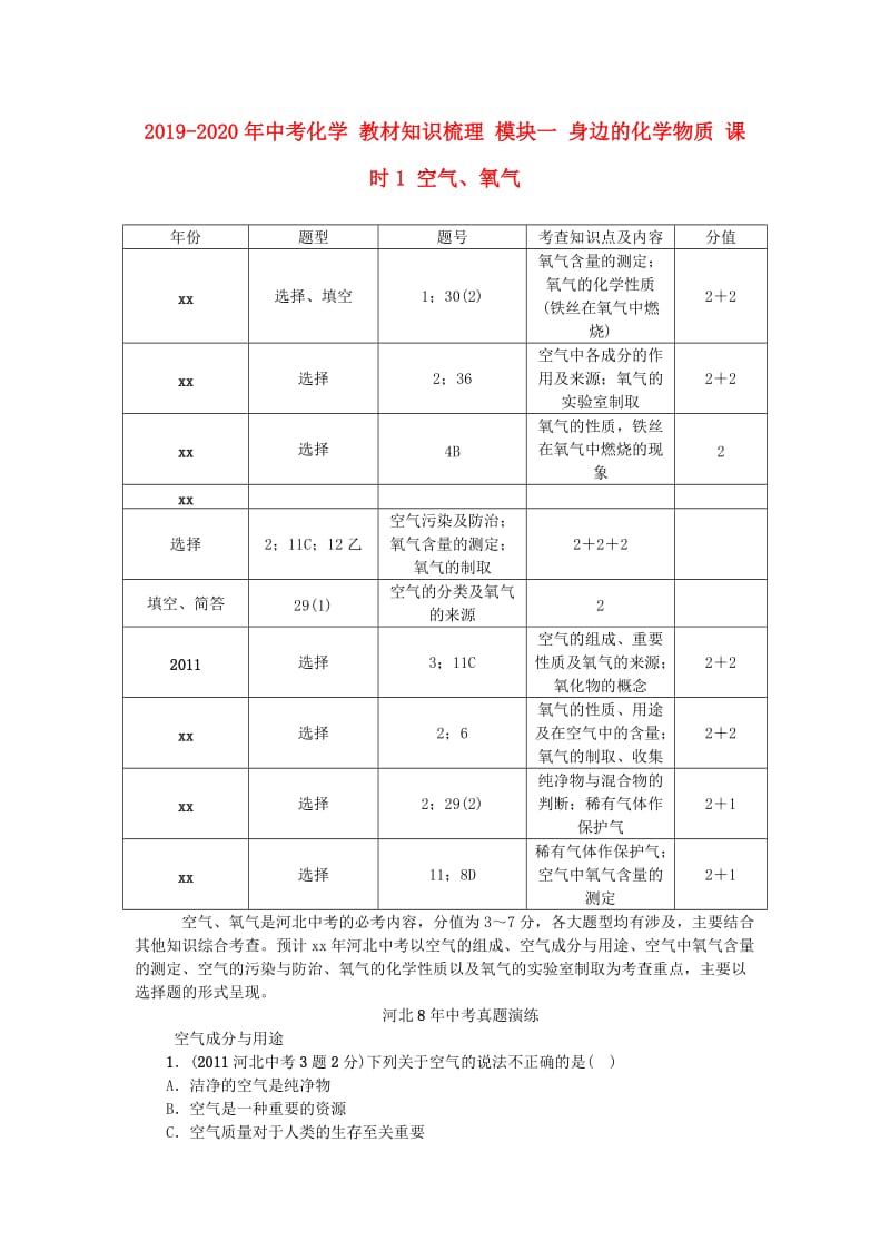 2019-2020年中考化学 教材知识梳理 模块一 身边的化学物质 课时1 空气、氧气.doc_第1页