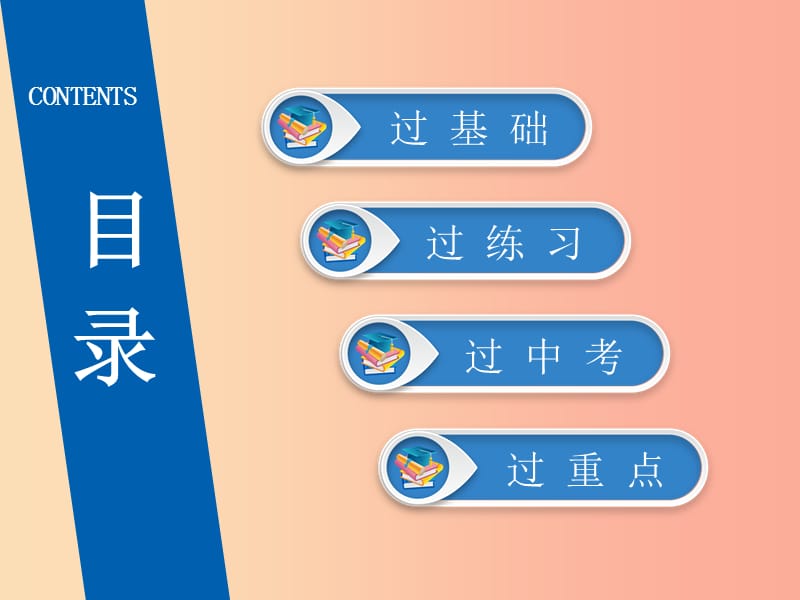 广东省2019年中考历史总复习 第1轮 模块一 中国古代史 第4单元 政权分立与民族融合课件.ppt_第3页