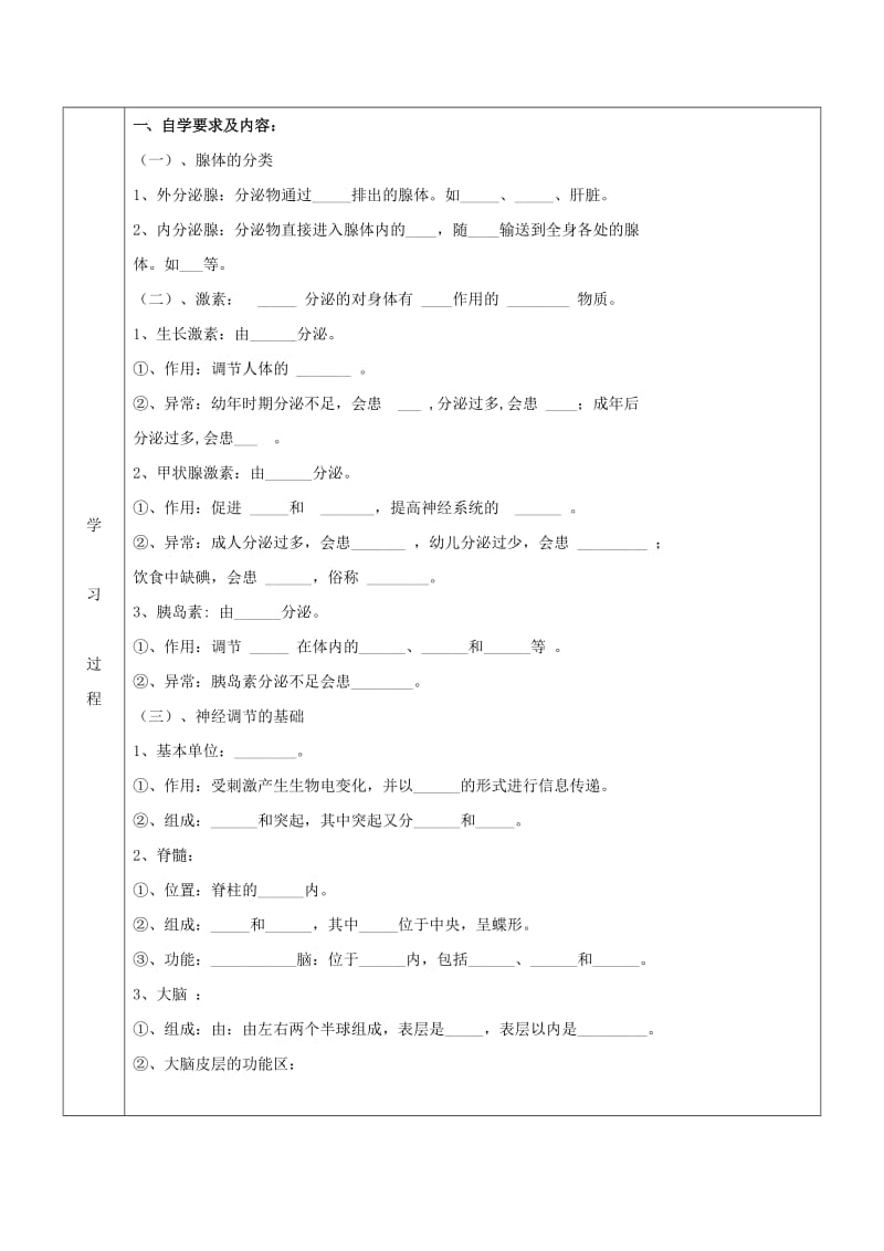 2019-2020年九年级生物探究与自主作业汇编：人体生命活动的调节（1）.doc_第2页