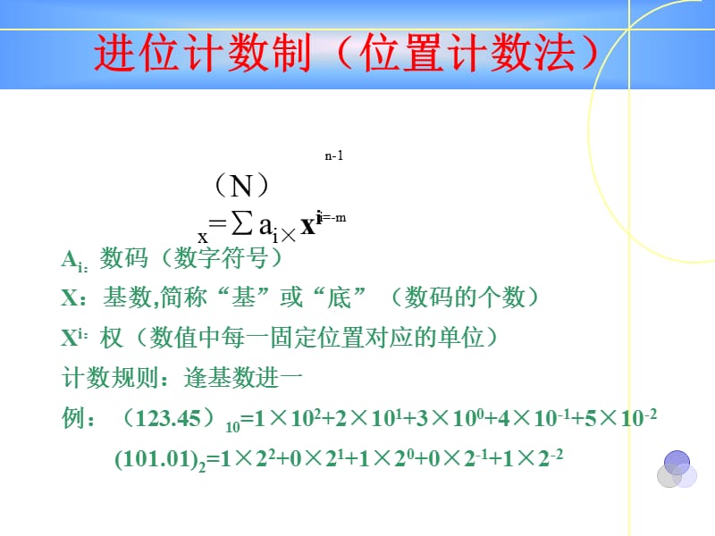 《计算机科学导论》第2章计算机基础知识.ppt_第3页