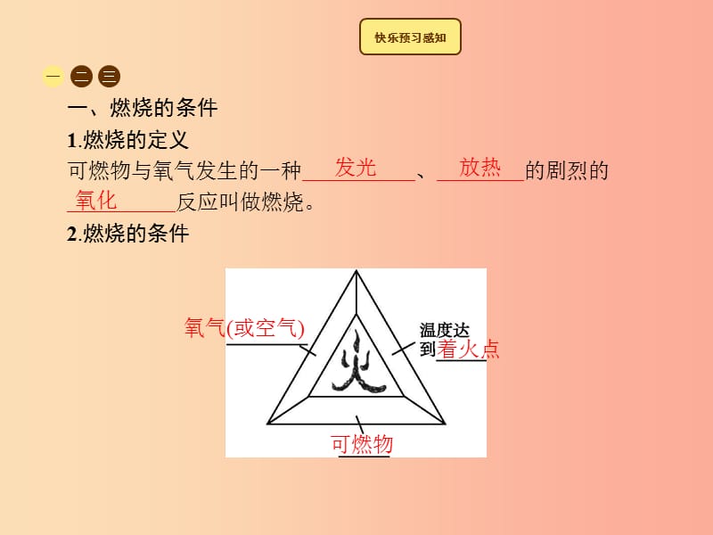 2019年秋季九年级化学上册 第七单元 燃料及其利用 7.1 燃烧和灭火教学课件 新人教版.ppt_第3页