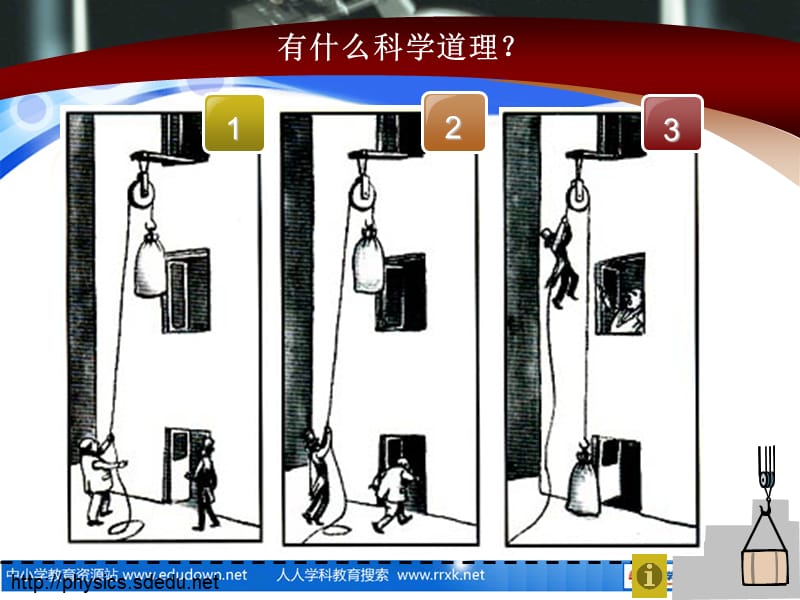 人教版物理八下《其他简单机械》.ppt_第2页