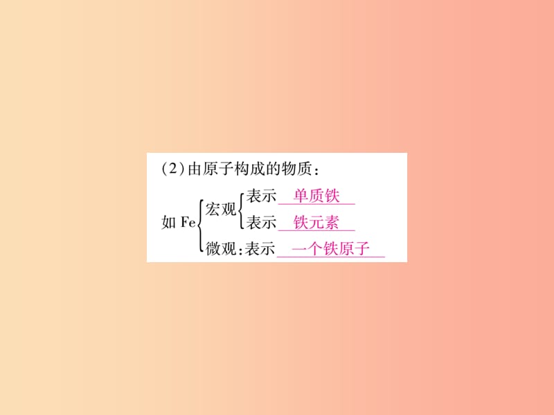 江西省2019秋九年级化学上册 第4单元 自然界的水 4.4 化学式与化合价作业课件 新人教版.ppt_第3页