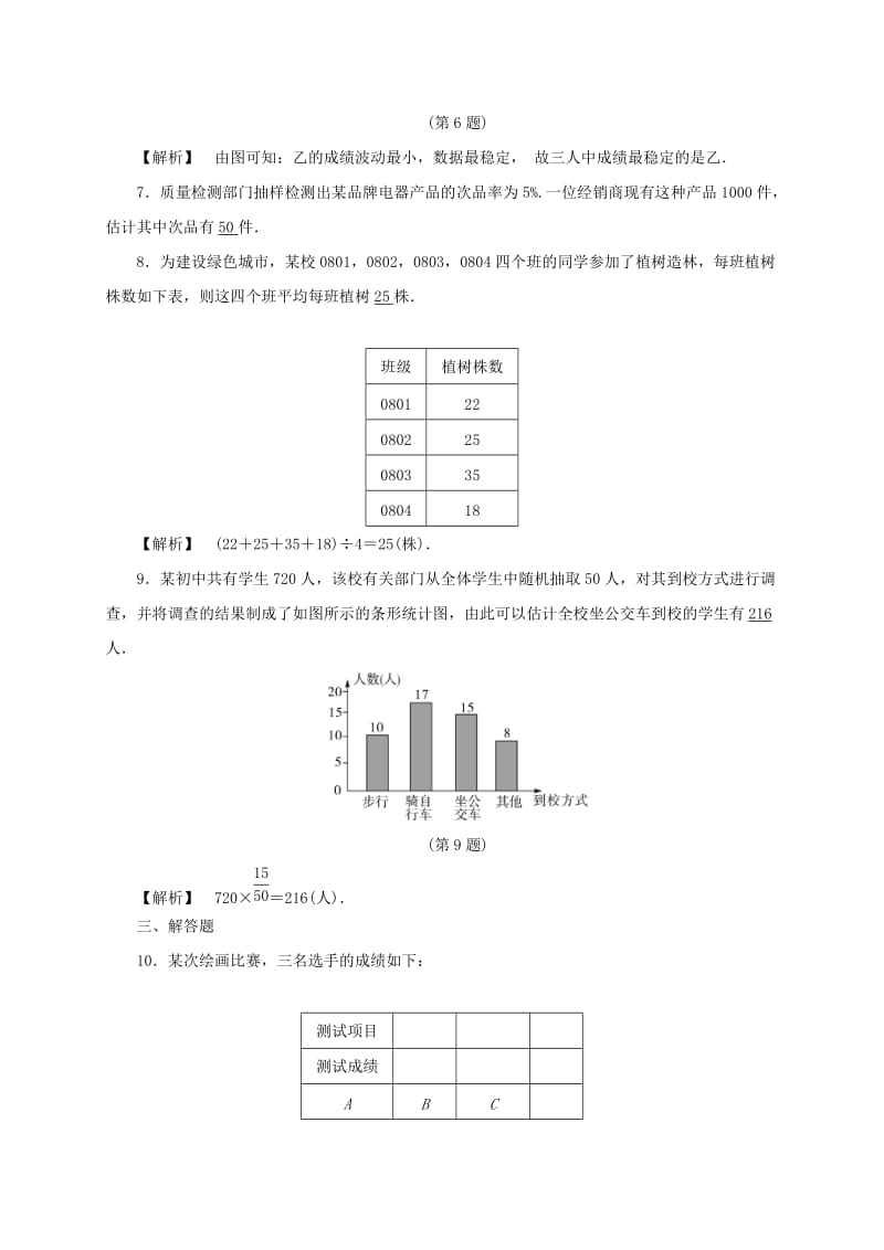 2019-2020年中考数学总复习全程考点训练30统计的应用（含解析）.doc_第3页