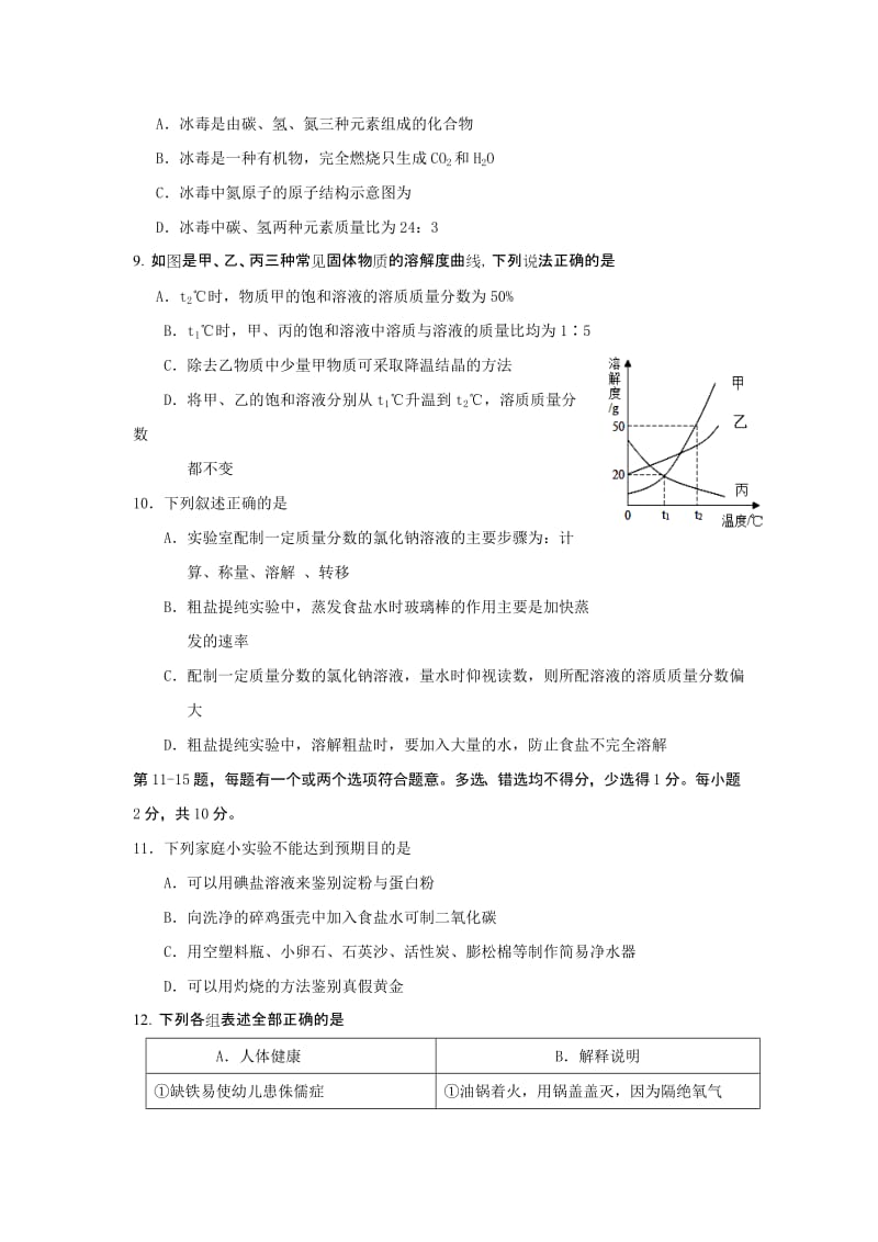 2019-2020年九年级中考适应性考试（一）化学试题.doc_第2页