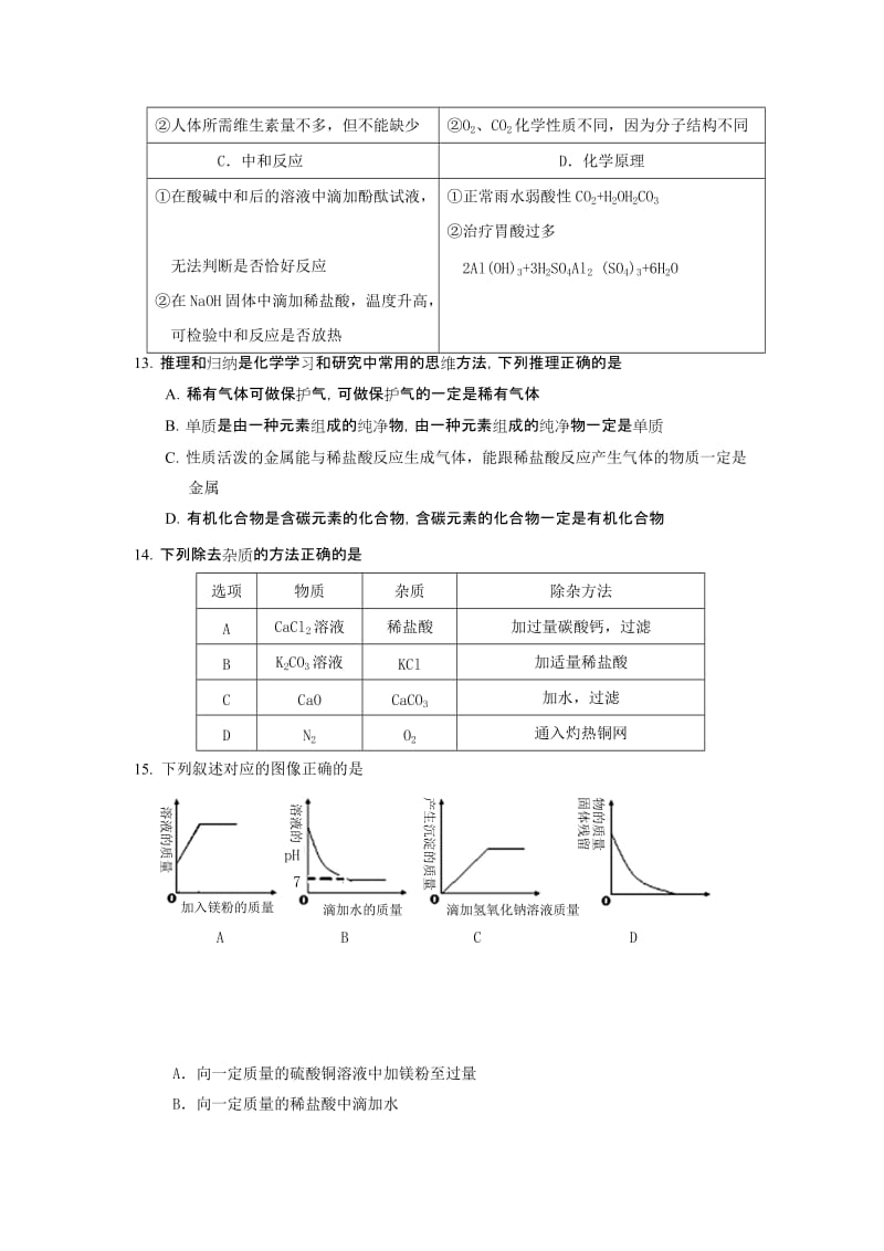 2019-2020年九年级中考适应性考试（一）化学试题.doc_第3页