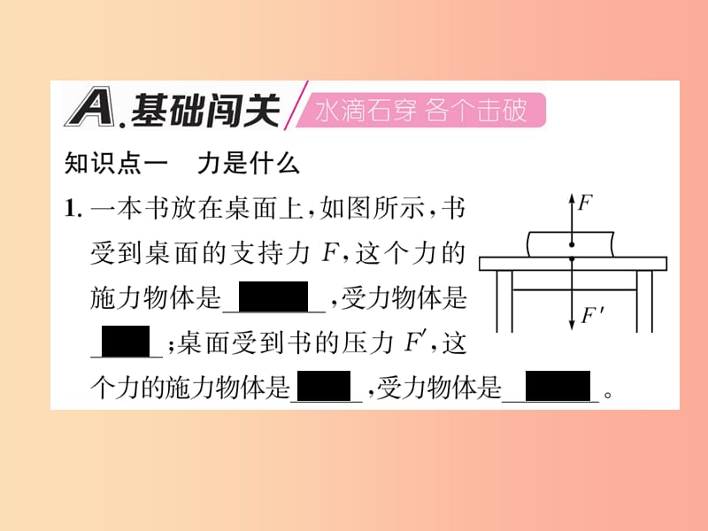 2019年八年级物理全册 第6章 第1节 力习题课件（新版）沪科版.ppt_第2页