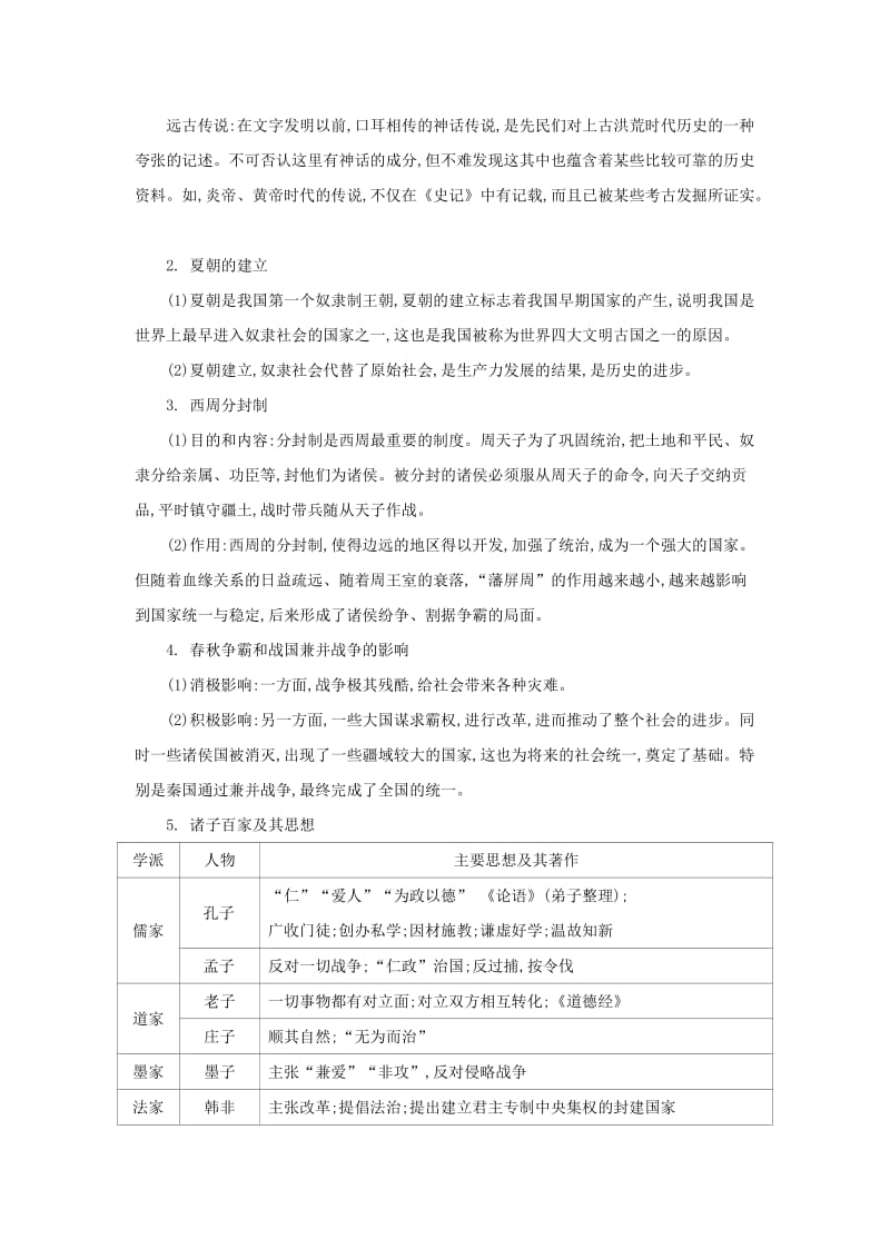 2019-2020年中考历史专题复习 中华文明的起源、国家的产生和社会变革.doc_第2页