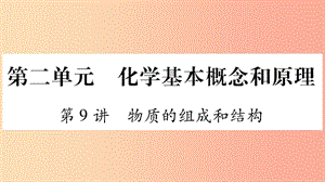 中考化學(xué)復(fù)習(xí) 第一部分 基礎(chǔ)知識 第二單元 化學(xué)基本概念和原理 第9講 物質(zhì)的組成和結(jié)構(gòu)（精練）.ppt