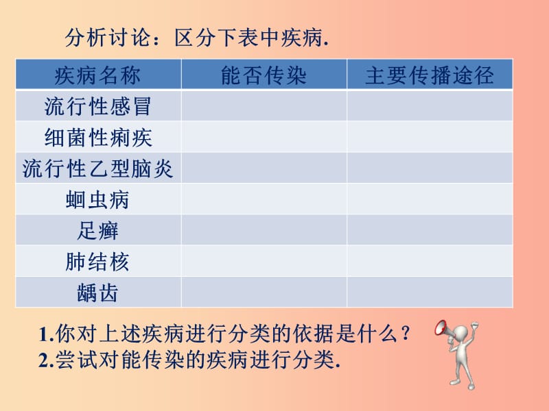 山东省七年级生物下册 3.6.2《传染病及其预防》课件（新版）济南版.ppt_第3页