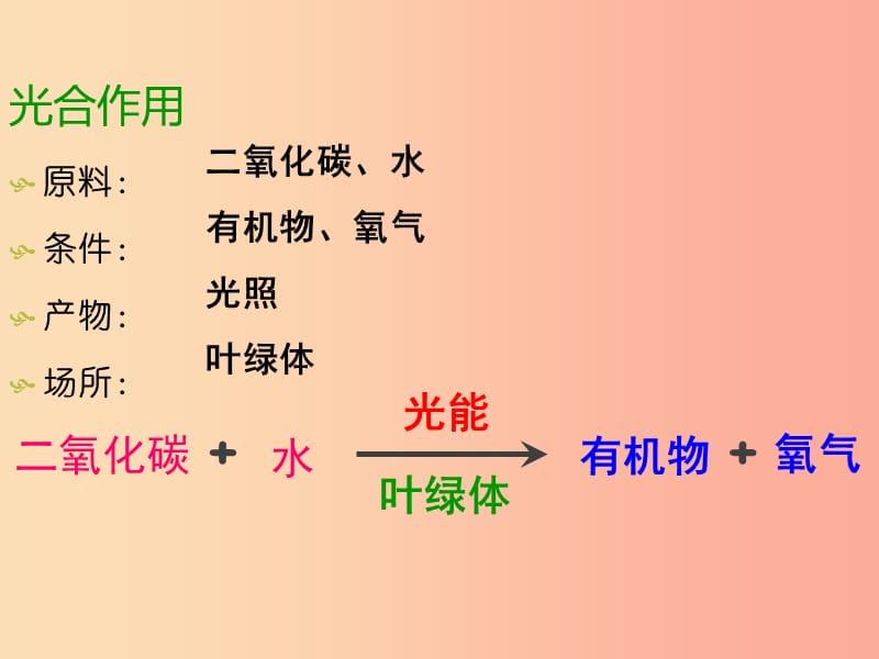 2019年七年级生物上册 3.5.2《绿色植物的呼吸作用》课件2 新人教版.ppt_第1页