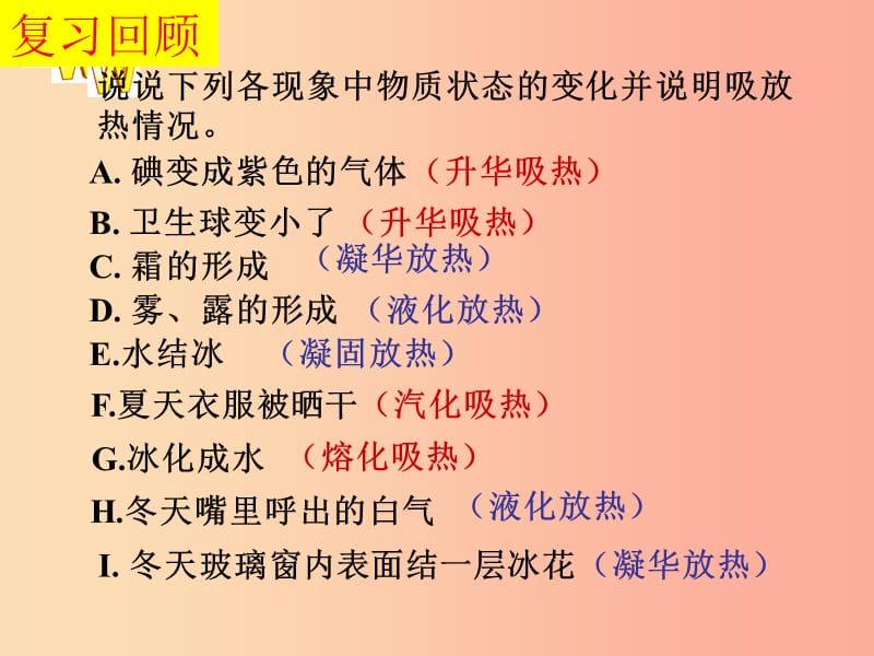 浙江省七年级科学上册 第4章 物质的特性 4.7 升华与凝华课件2（新版）浙教版.ppt_第2页