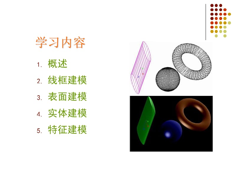 CAD第4章.造型基面及应用.ppt_第3页