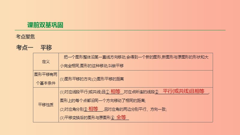 2019年中考数学专题复习 第七单元 图形与变换 第31课时 平移与旋转课件.ppt_第2页