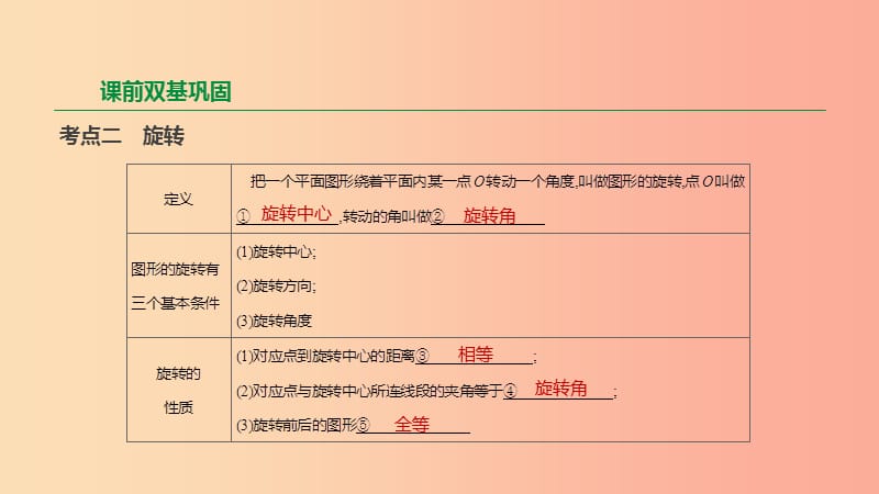 2019年中考数学专题复习 第七单元 图形与变换 第31课时 平移与旋转课件.ppt_第3页