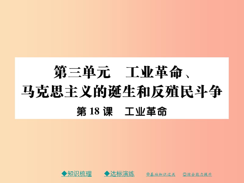 2019秋九年级历史上册第七单元工业革命马克思主义的诞生和反殖民斗争第18课工业革命课件川教版.ppt_第1页