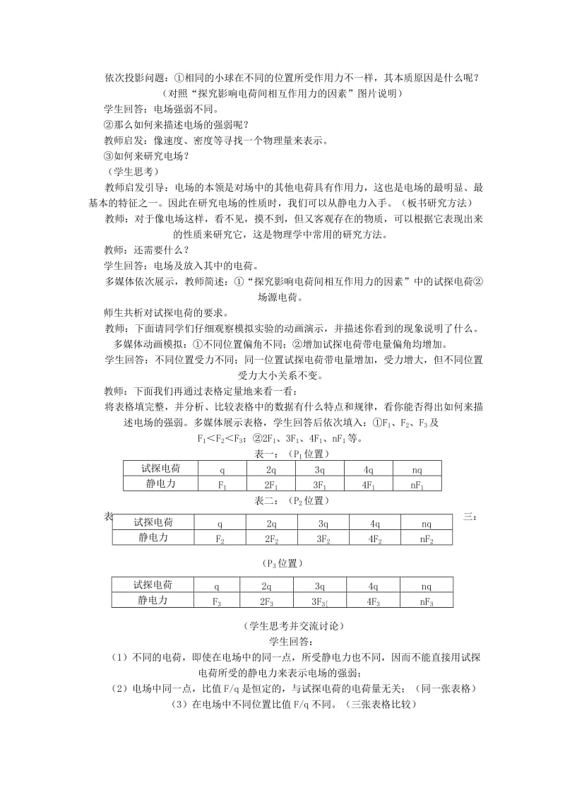 2019-2020年高二物理一轮复习 3-1 1.3《电场强度》教学案.doc_第3页