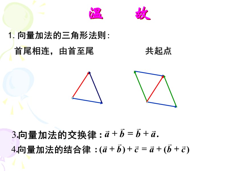 向量的减法运算及几何意义.ppt_第2页